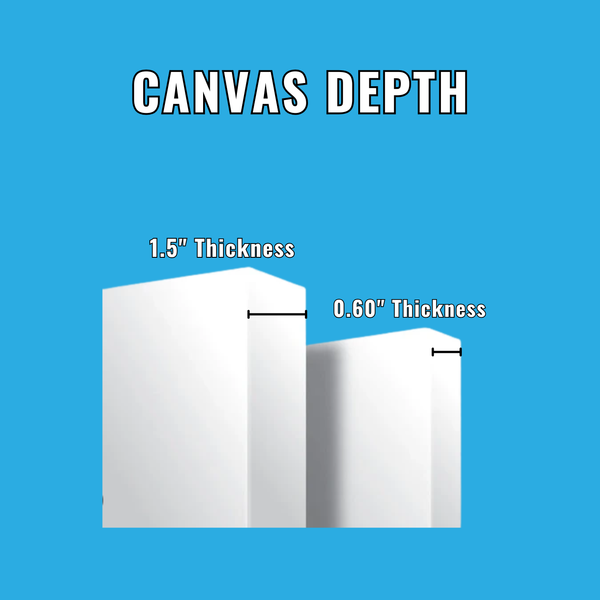 Canvas Prints From Your Photos, Custom Framed Home Wall Art Decor